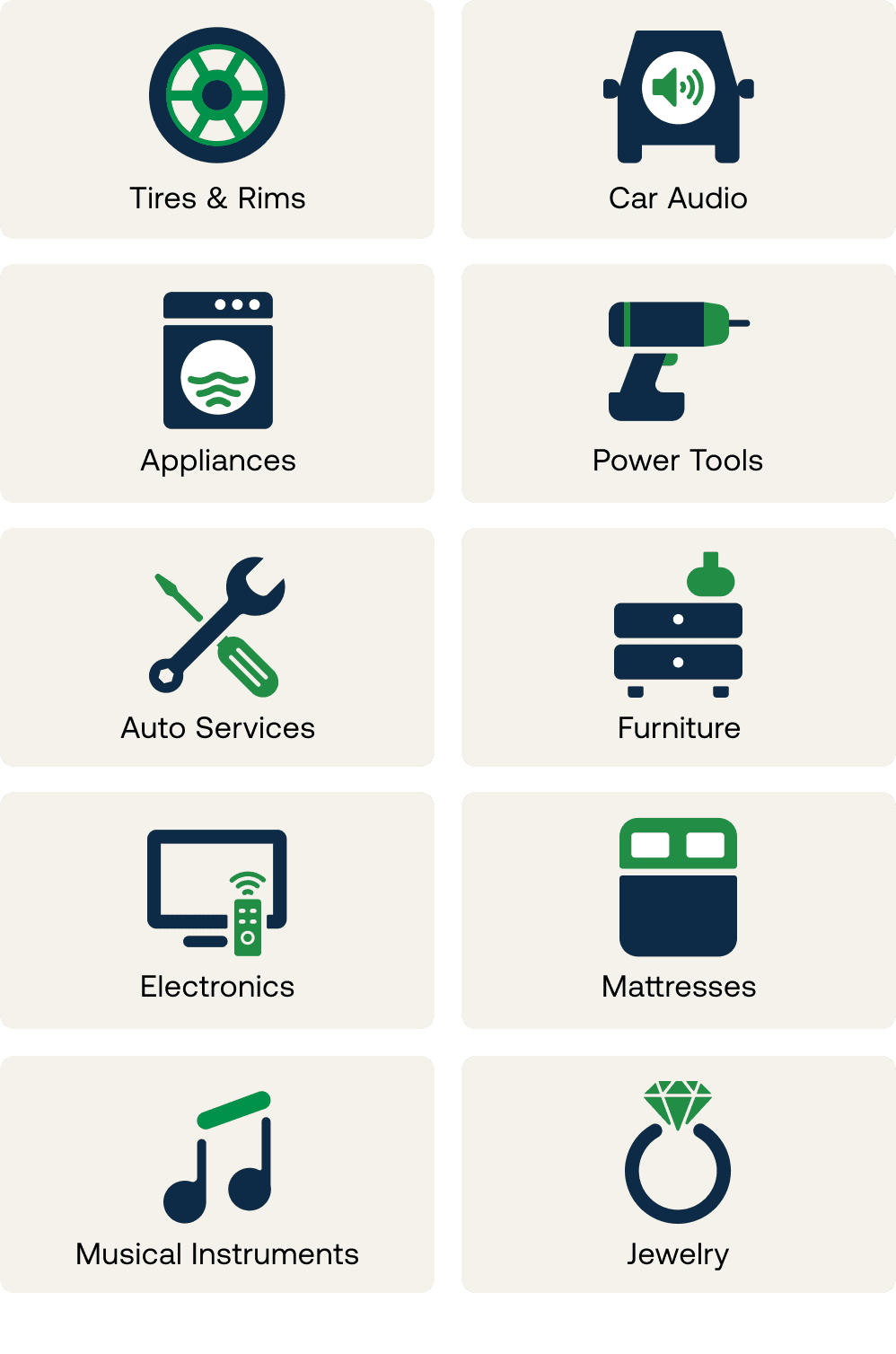 A list of industries